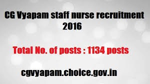 CG Vyapam Staff Nurse Admit Card 2016